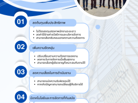 จัดหาพนักงาน